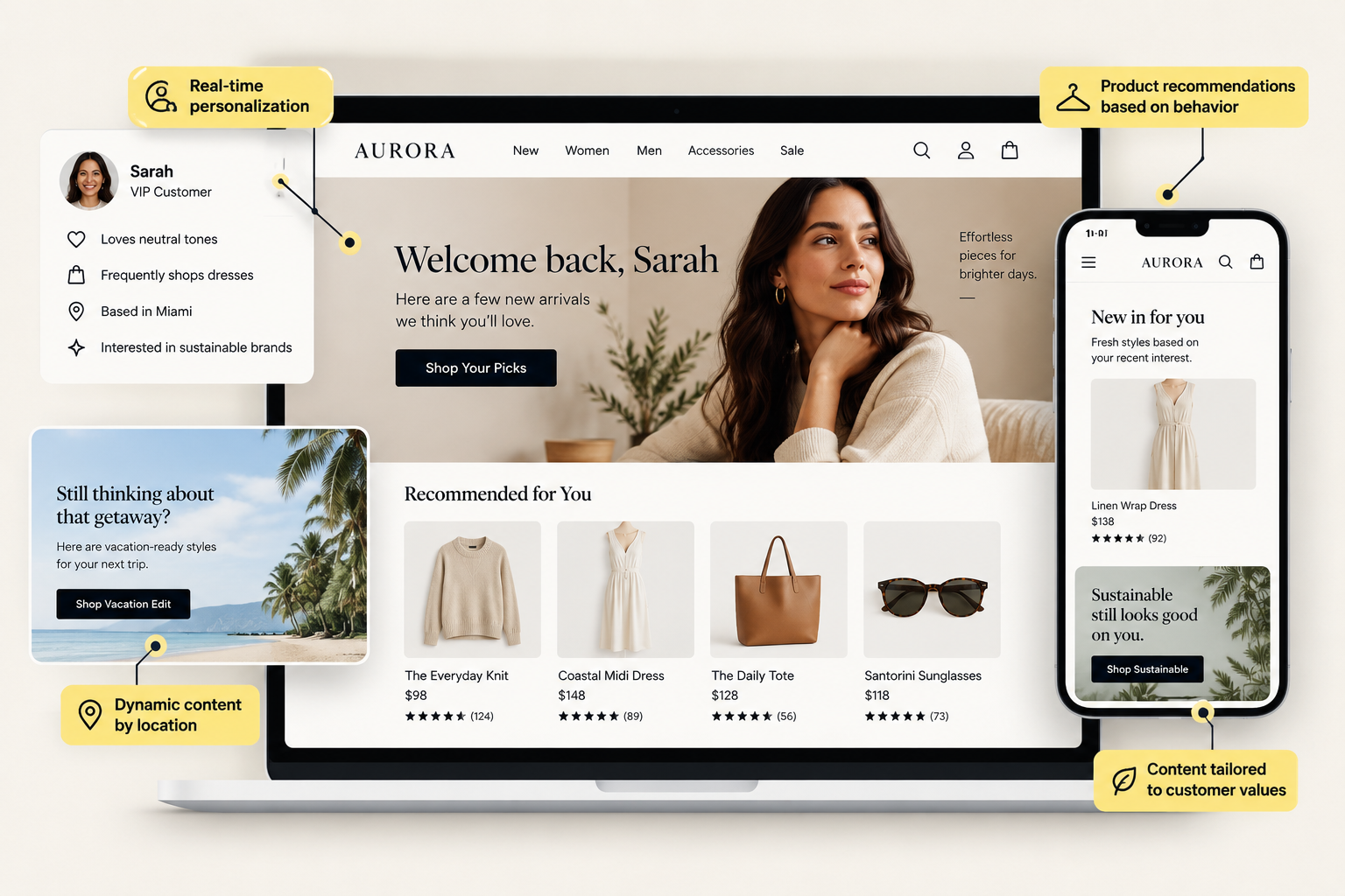 Personalized customer experience